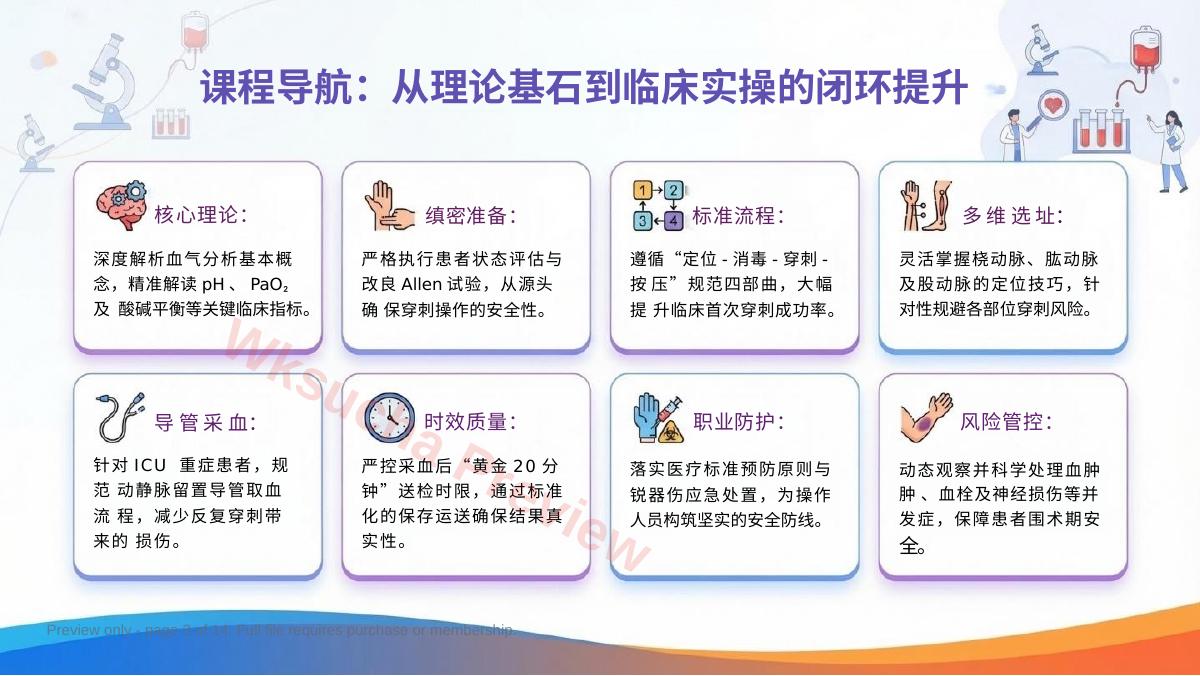 预览第 3 页