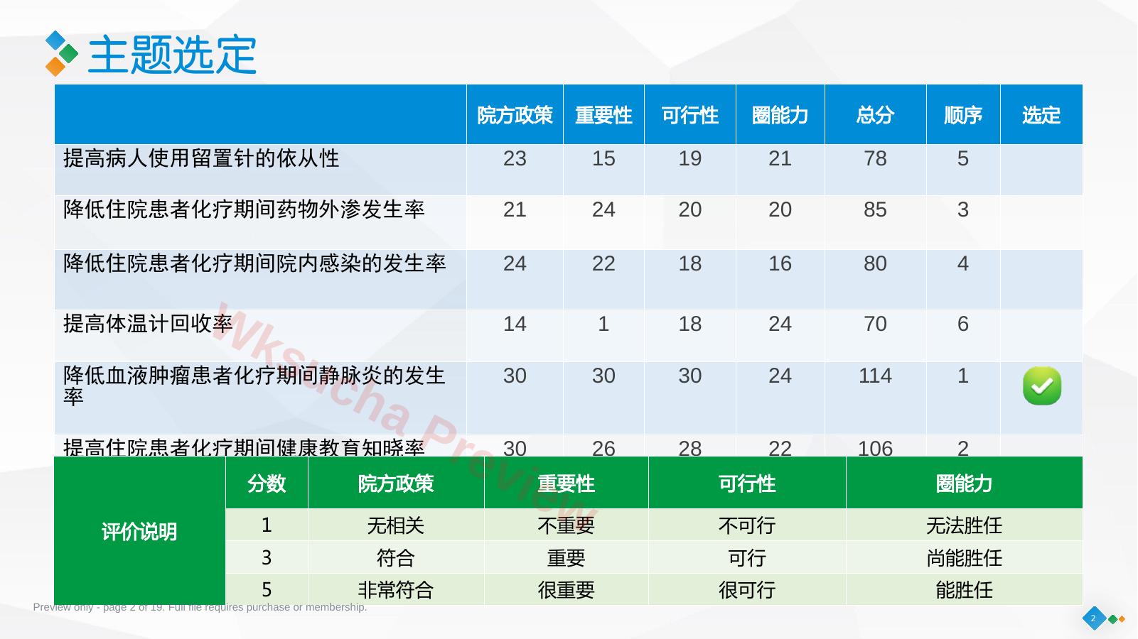 预览第 2 页
