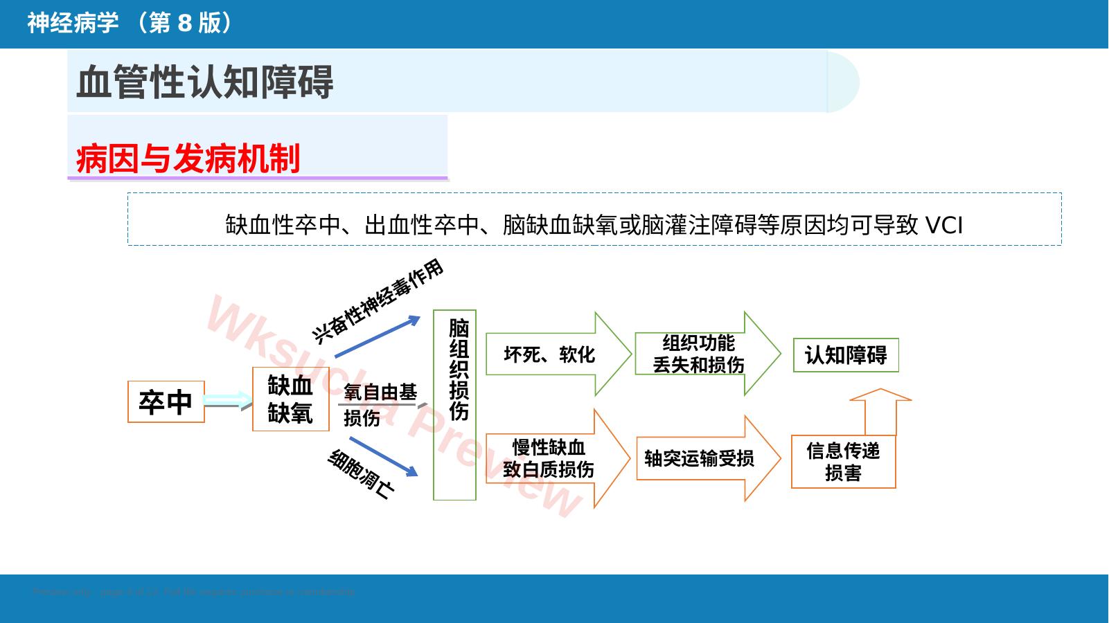 预览第 4 页
