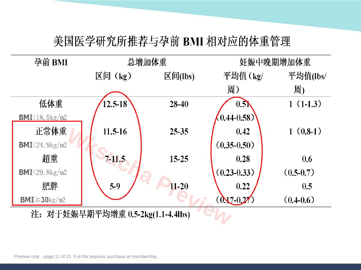 预览第 11 页