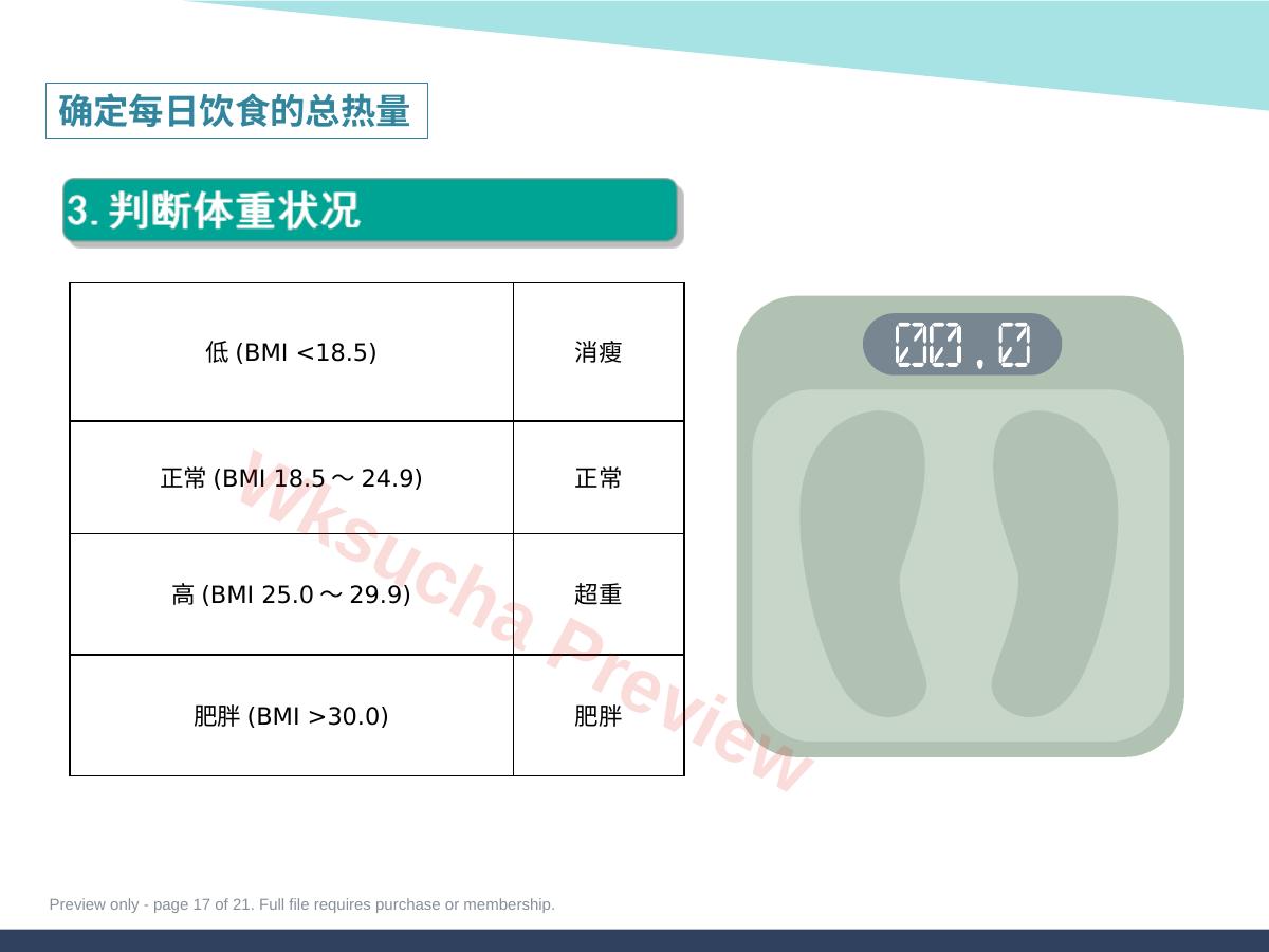 预览第 17 页