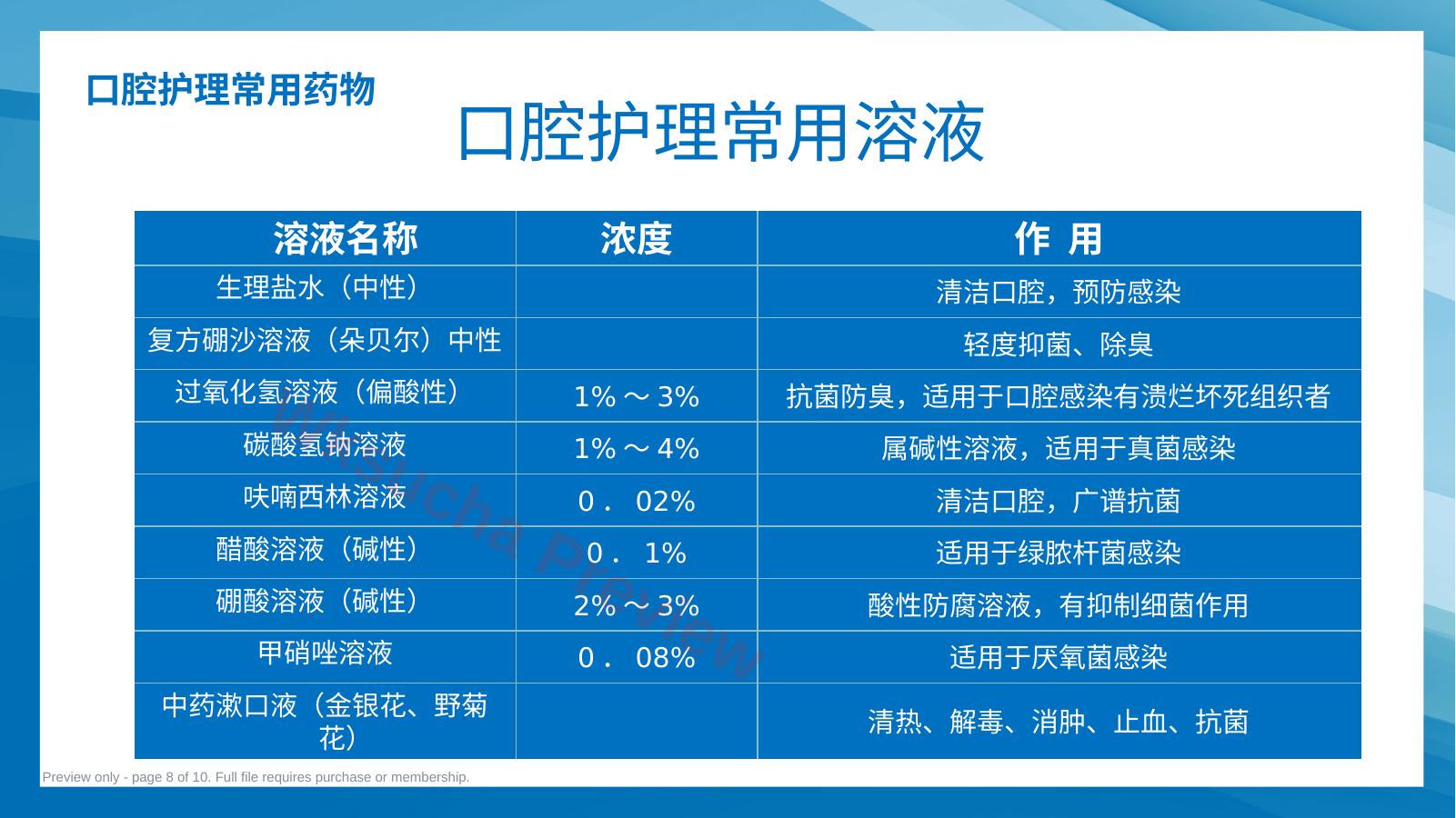预览第 8 页