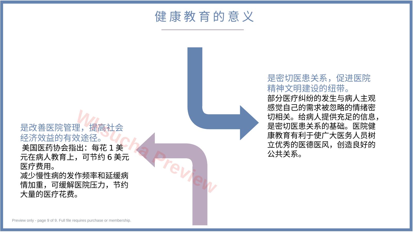 预览第 9 页