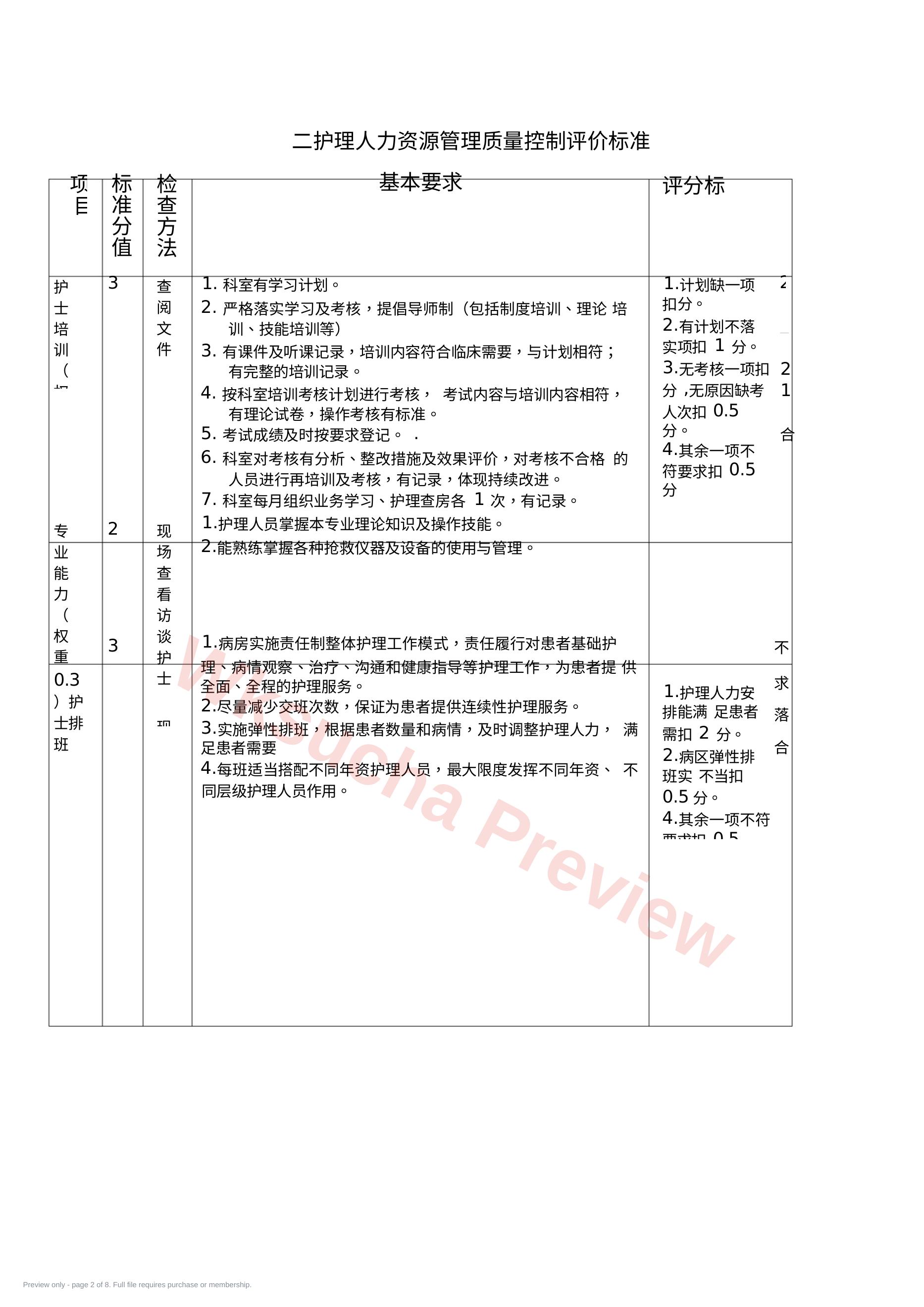 预览第 2 页