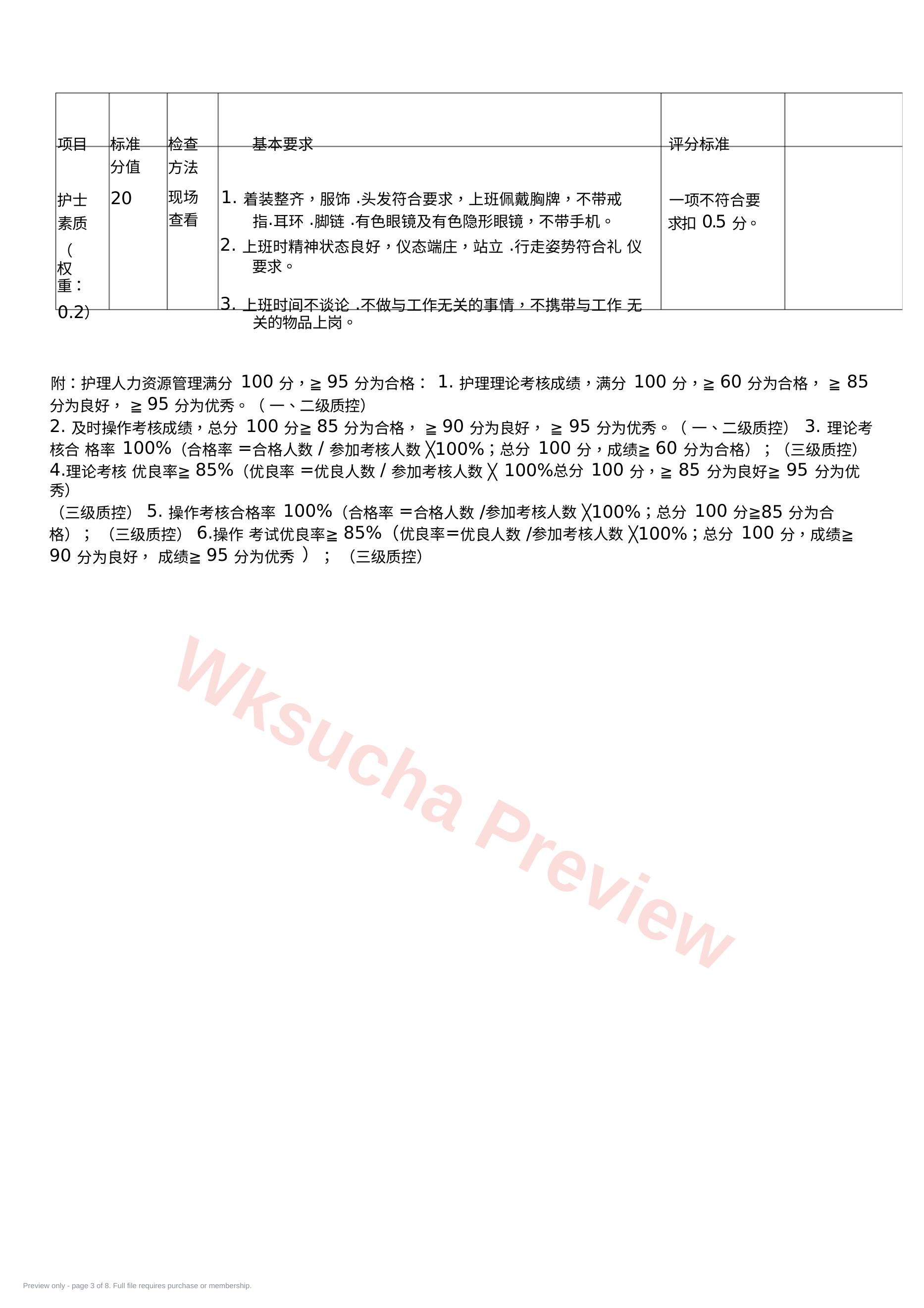 预览第 3 页