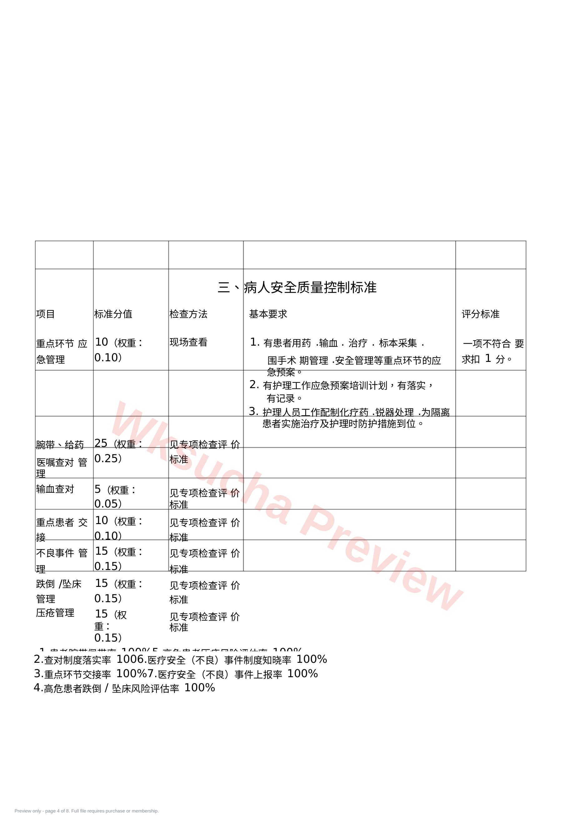 预览第 4 页