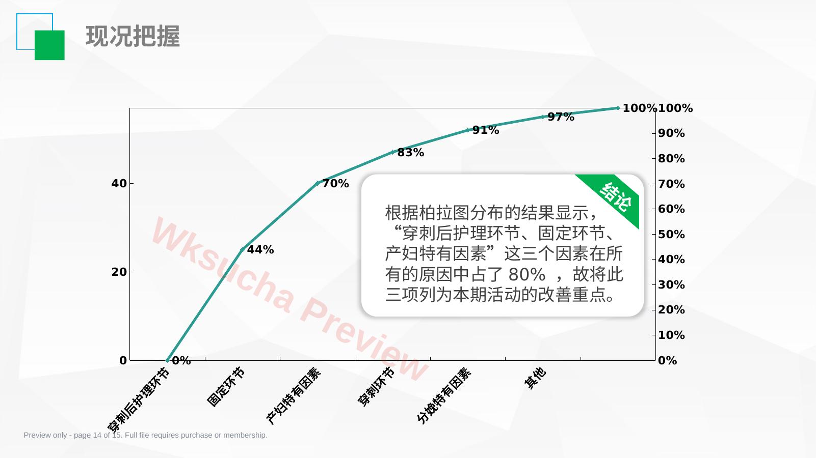 预览第 14 页