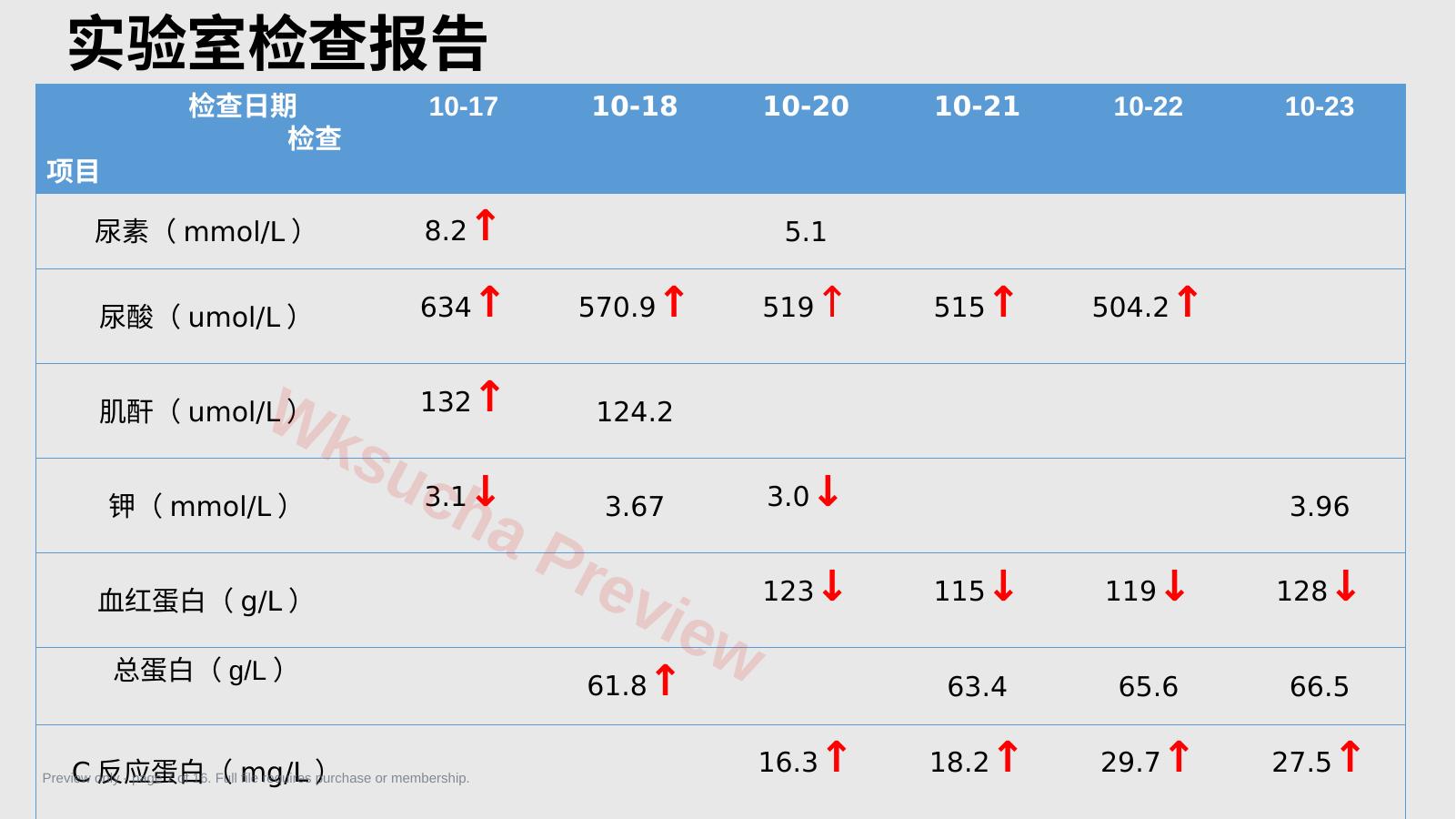 预览第 7 页