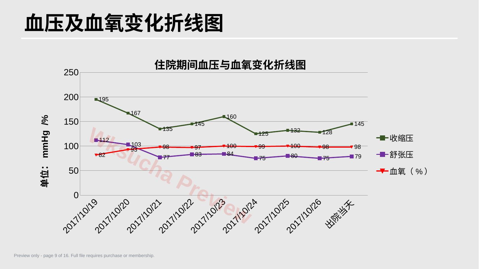 预览第 9 页