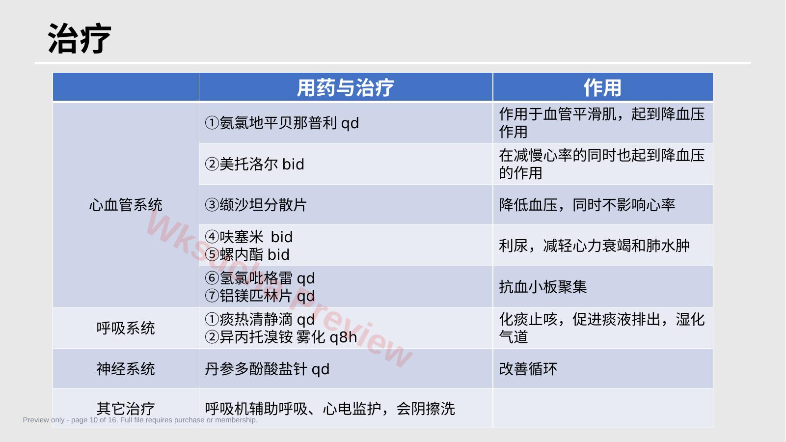 预览第 10 页