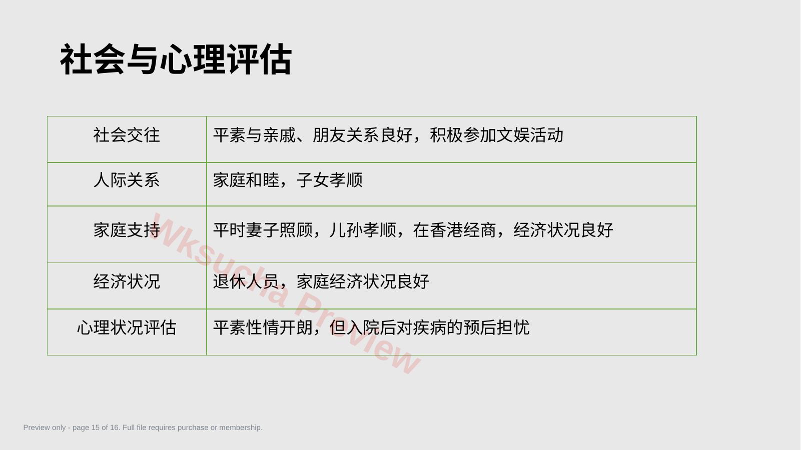 预览第 15 页