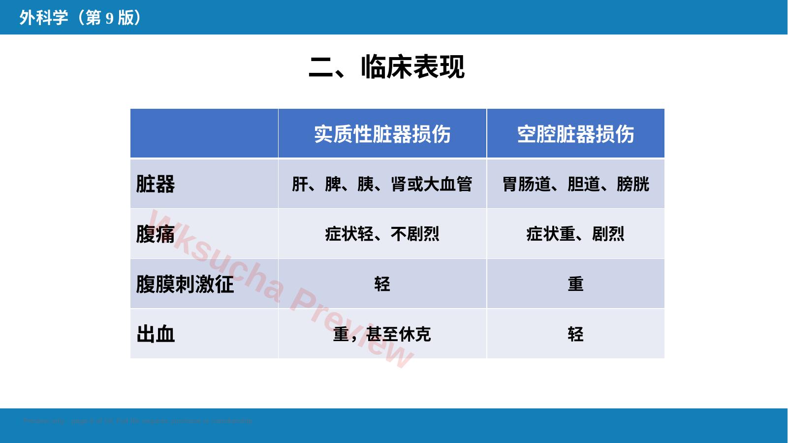 预览第 6 页