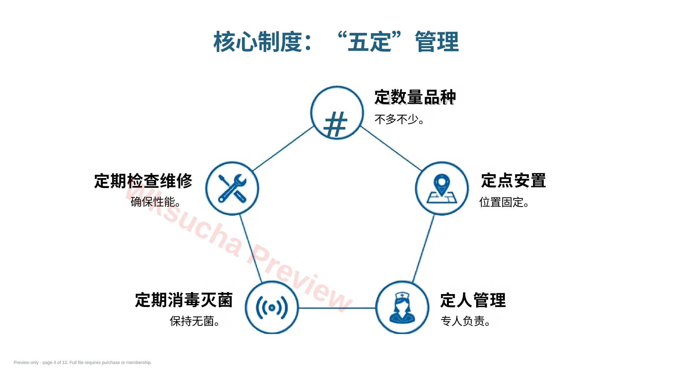 预览第 4 页
