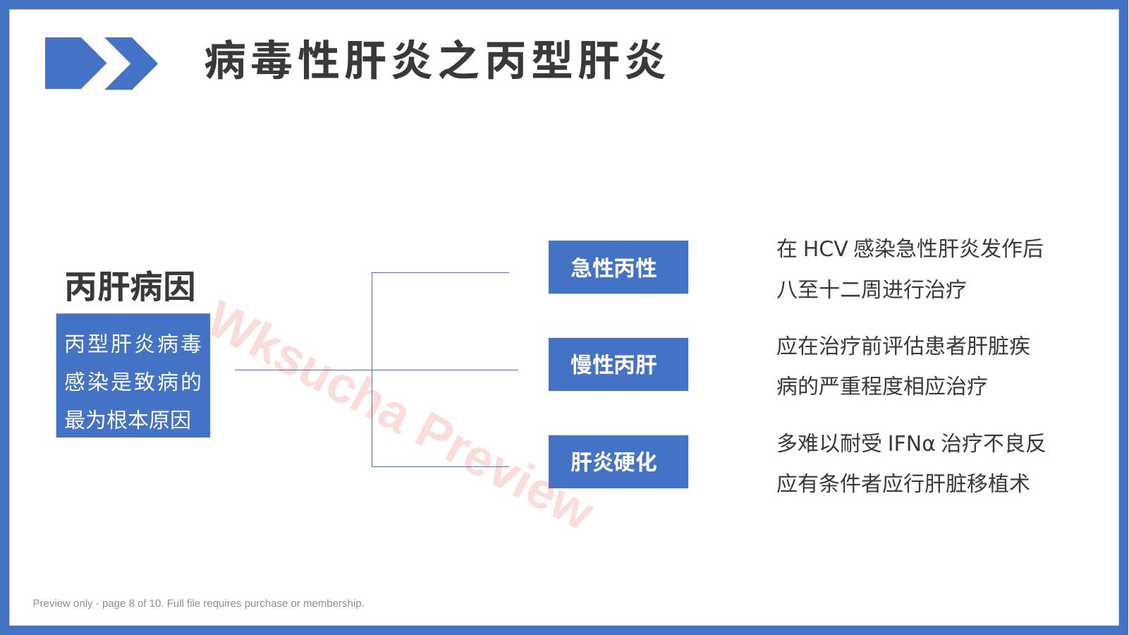 预览第 8 页