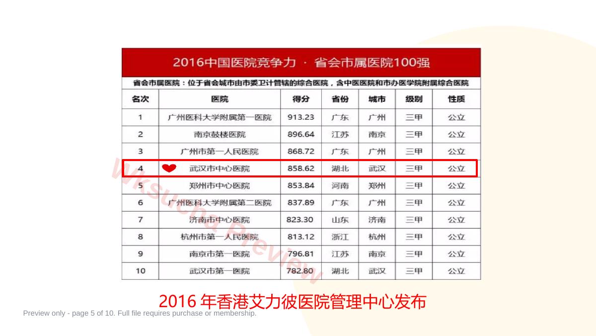 预览第 5 页