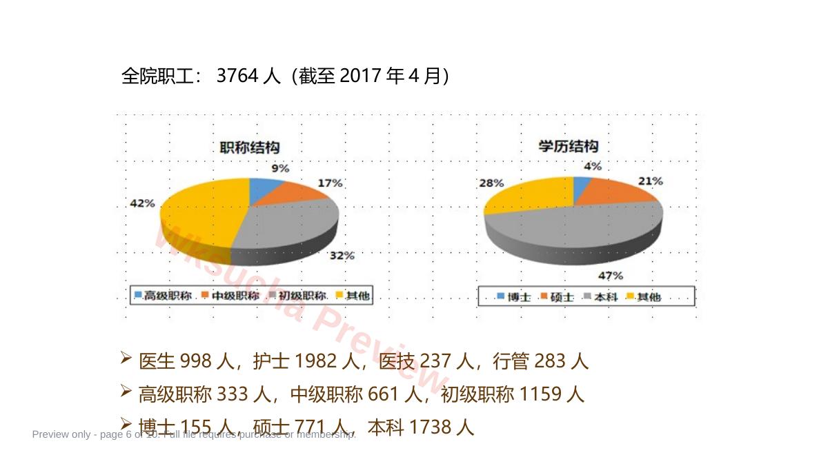 预览第 6 页