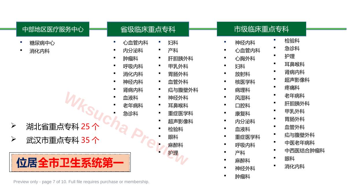 预览第 7 页