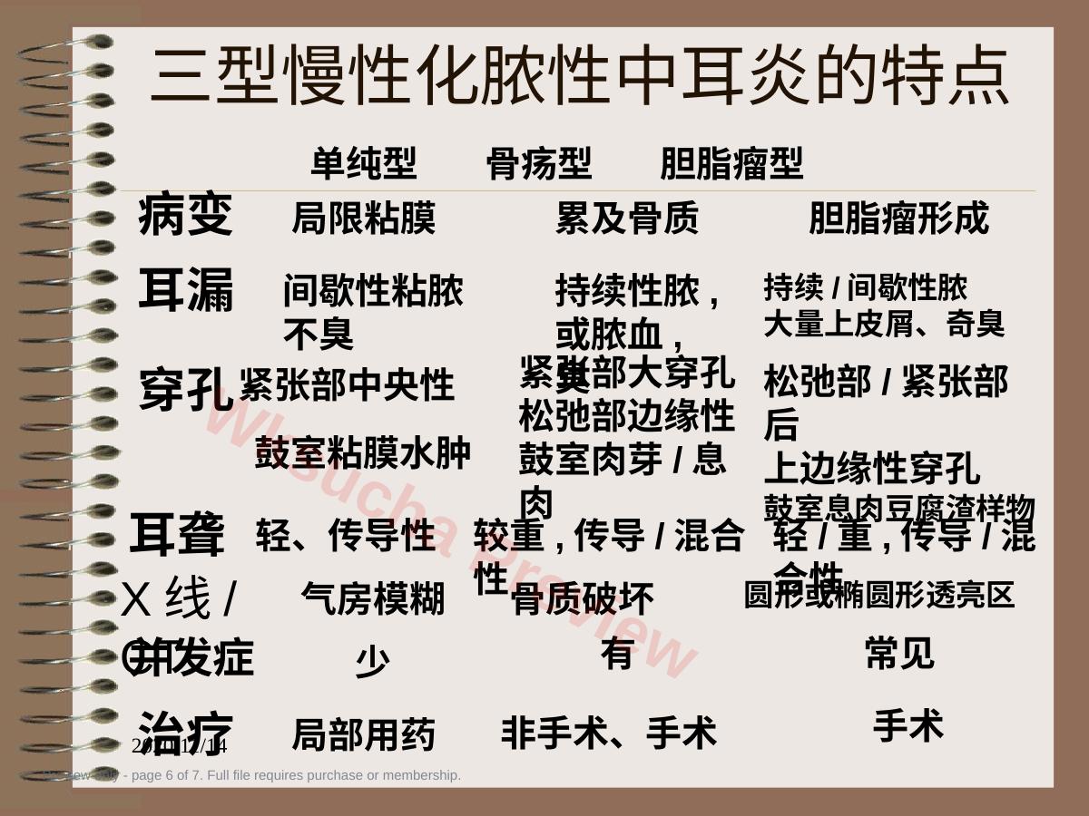 预览第 6 页
