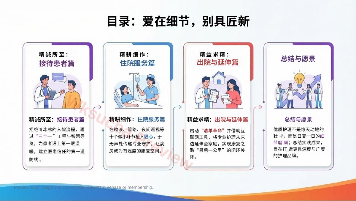 预览第 2 页