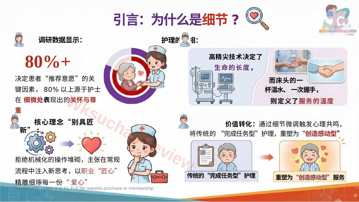 预览第 3 页