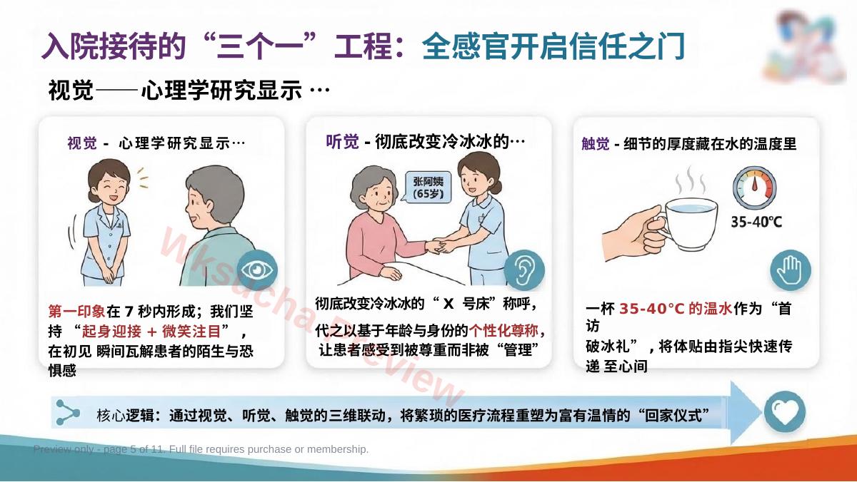 预览第 5 页