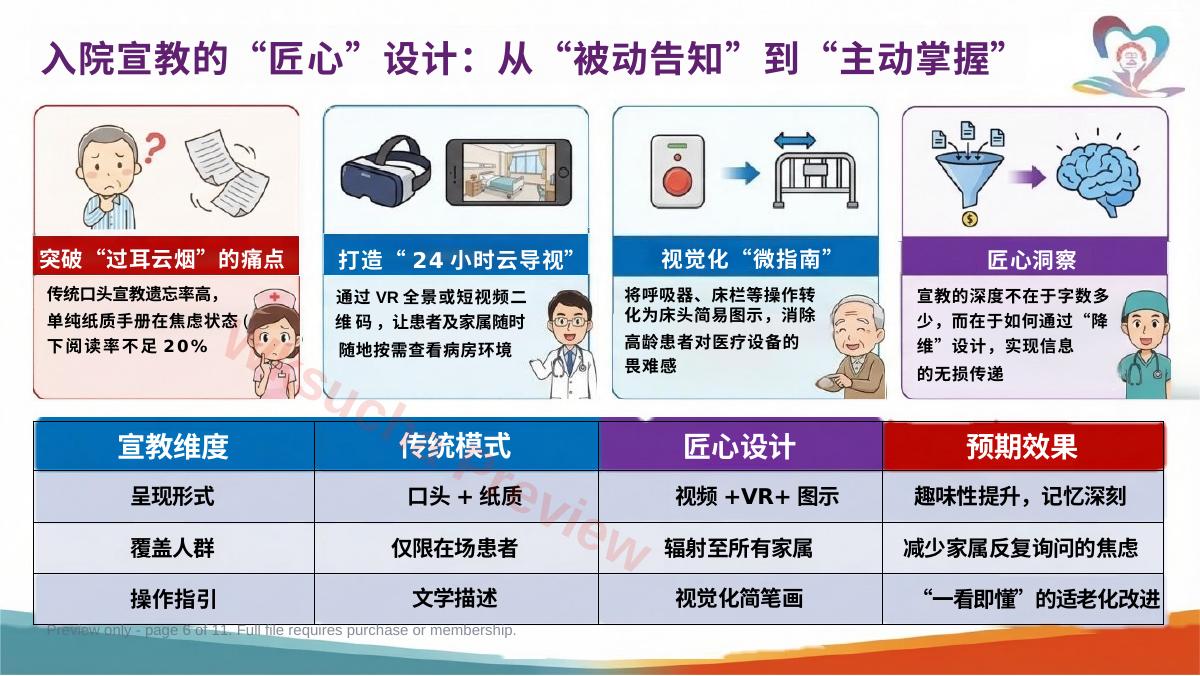 预览第 6 页