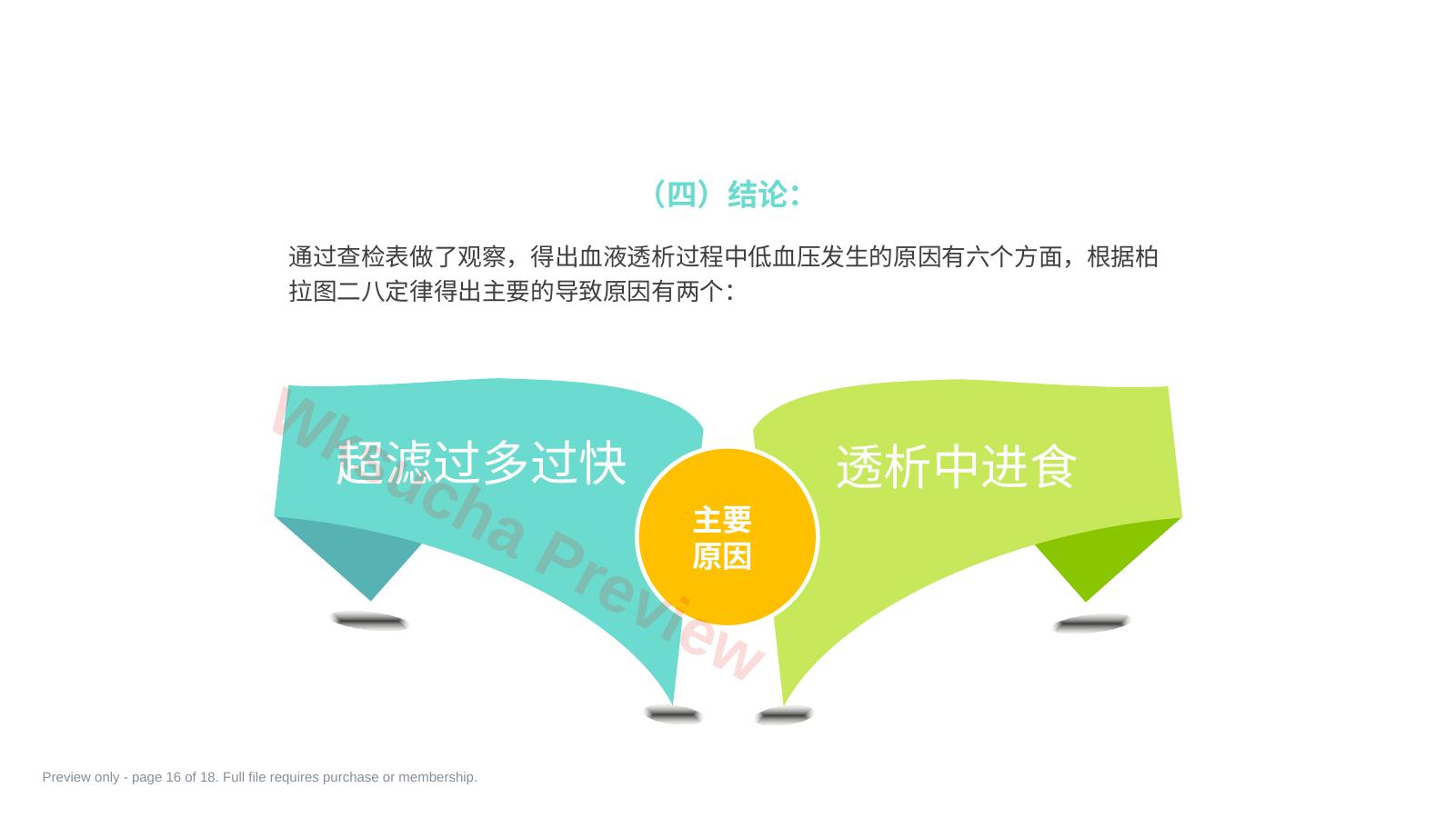 预览第 16 页