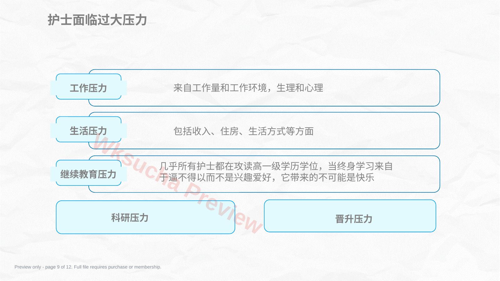 预览第 9 页