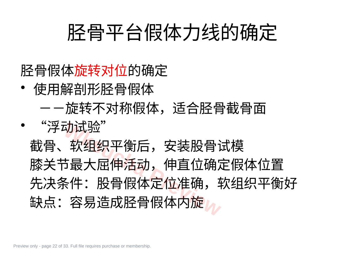 预览第 22 页