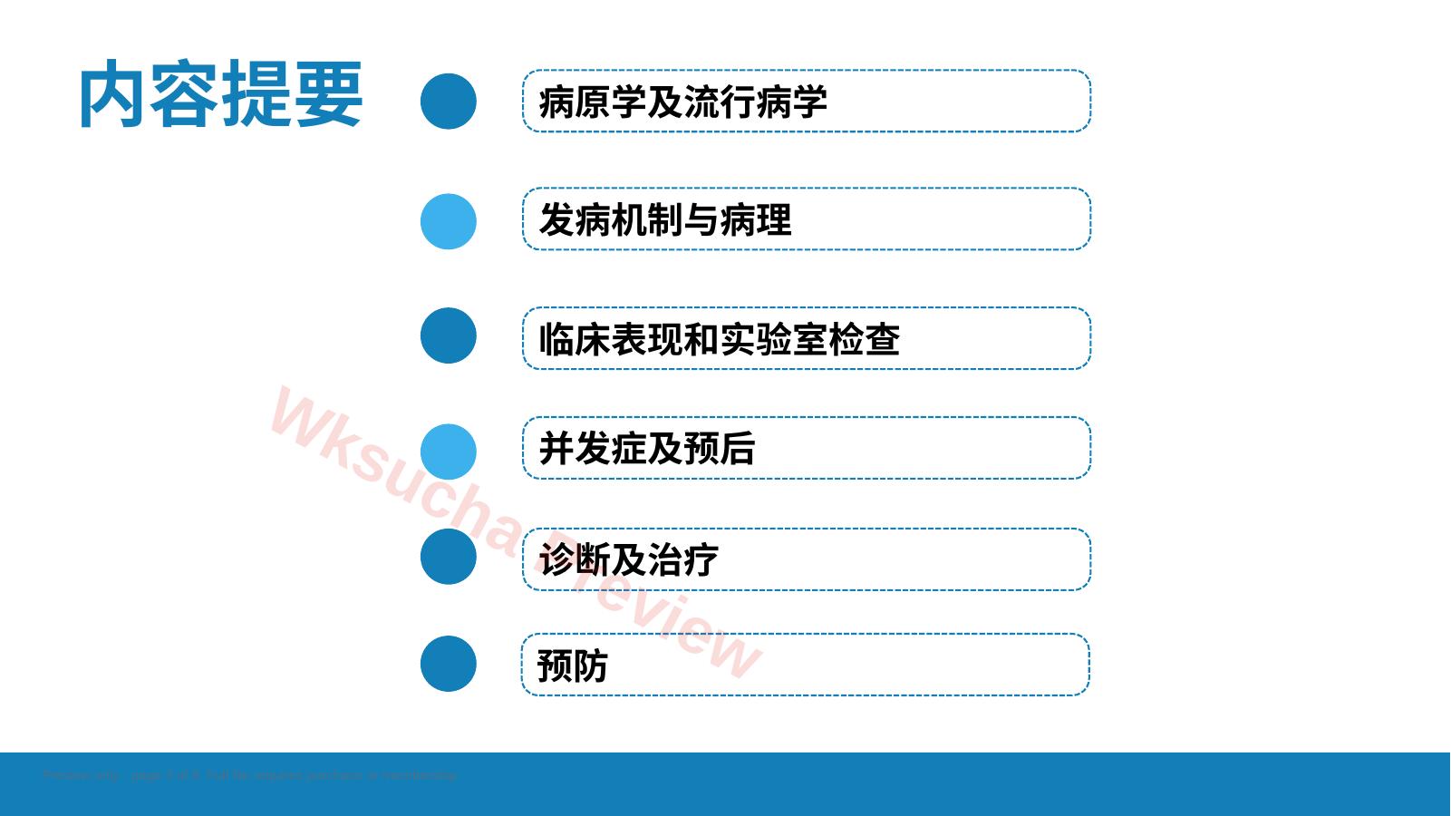 预览第 3 页