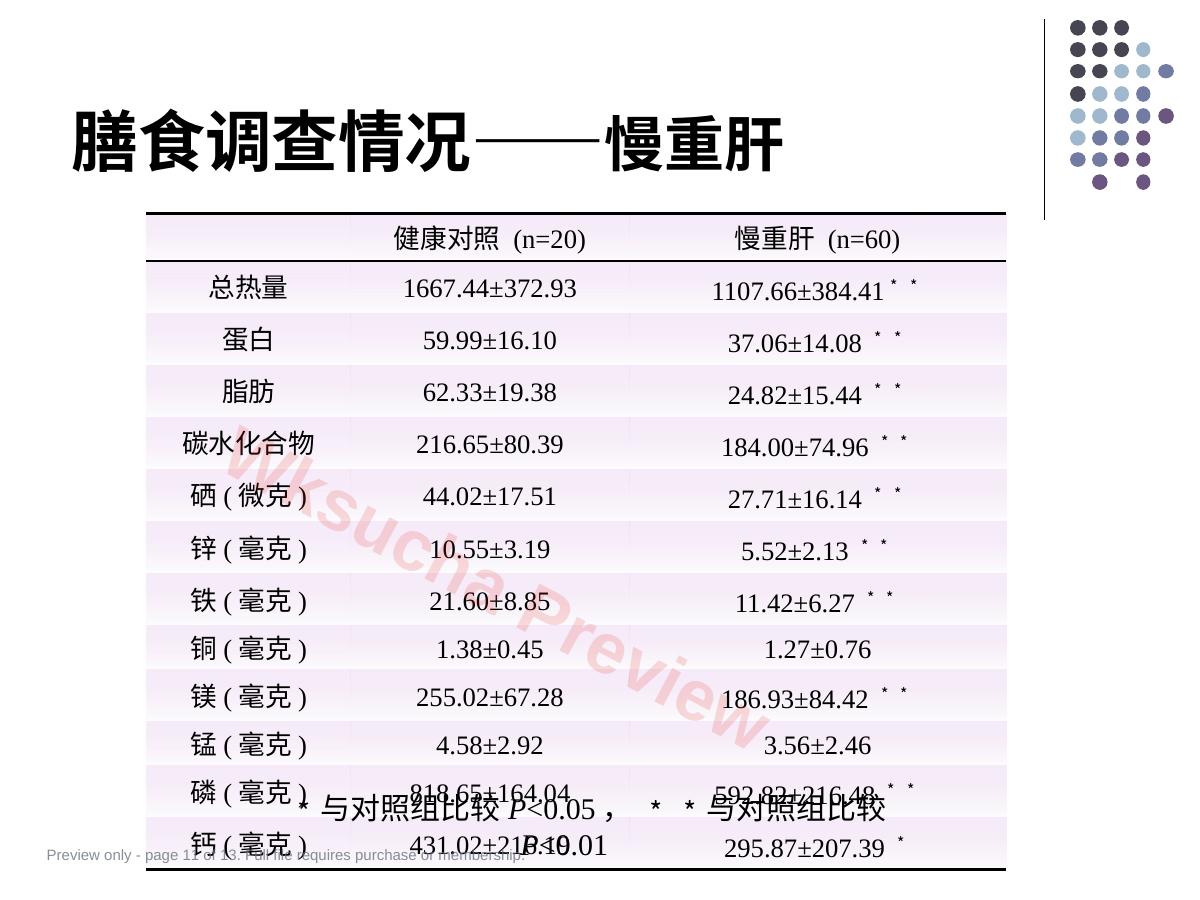 预览第 11 页
