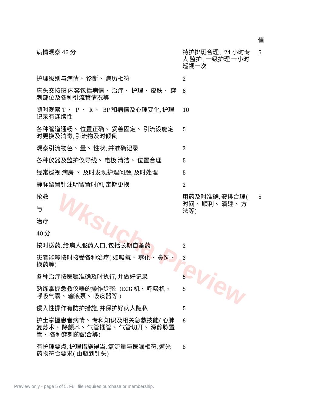 预览第 5 页