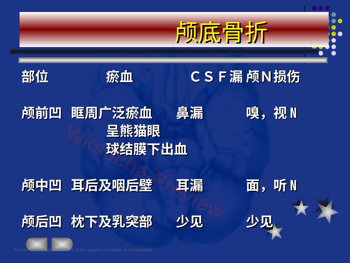 预览第 18 页