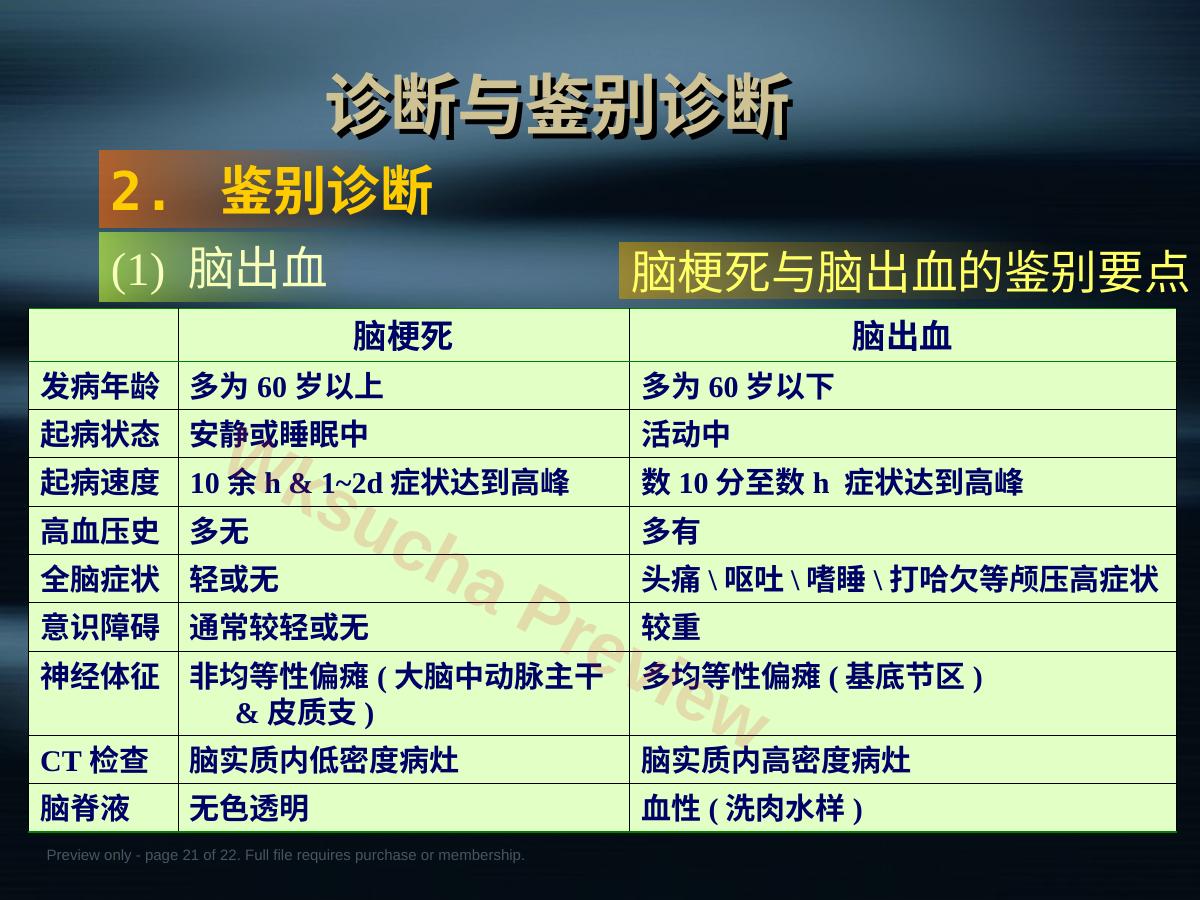 预览第 21 页