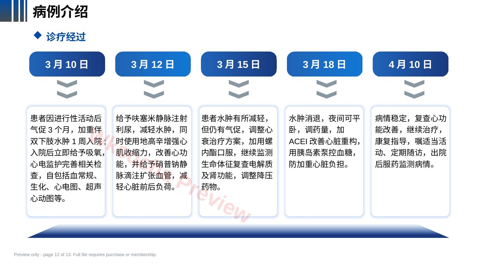 预览第 12 页