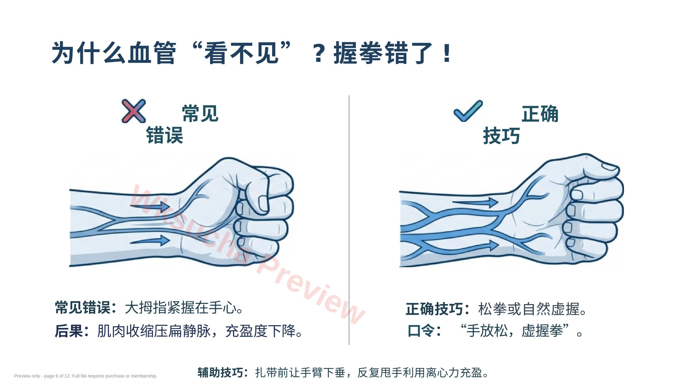 预览第 6 页