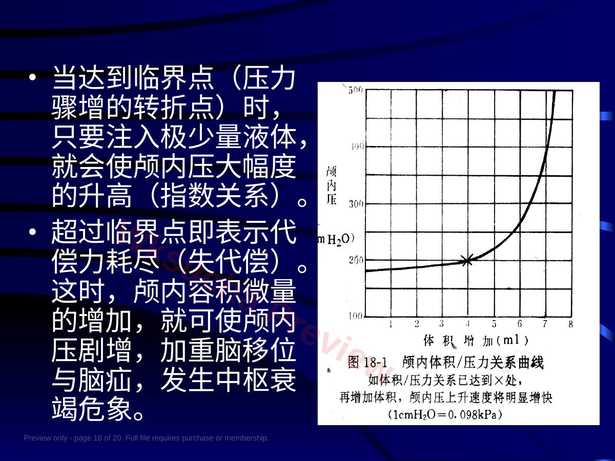 预览第 16 页