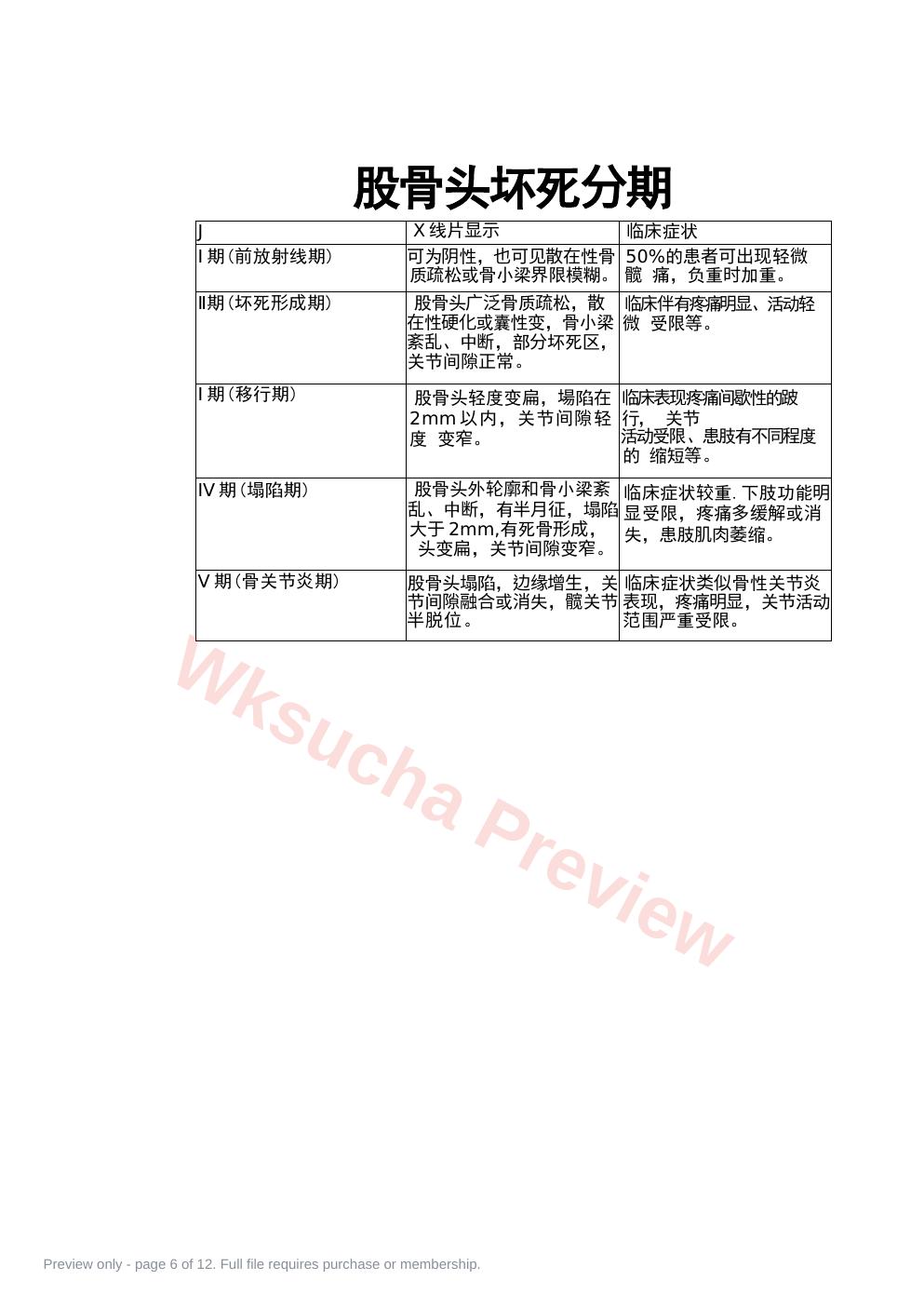 预览第 6 页