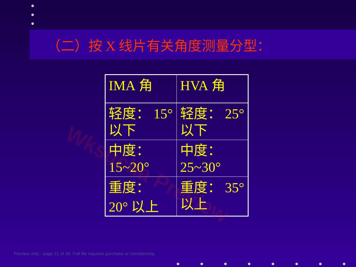 预览第 21 页