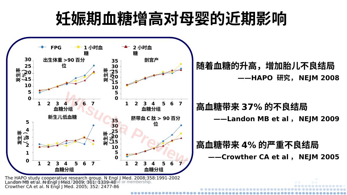 预览第 10 页