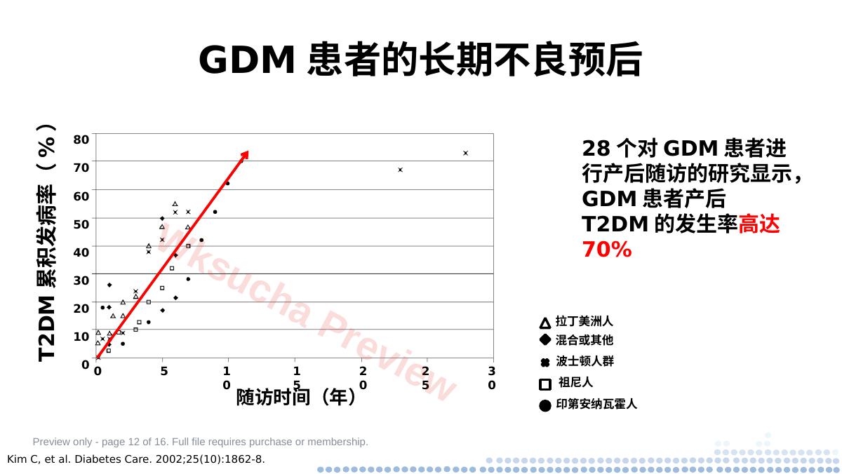 预览第 12 页