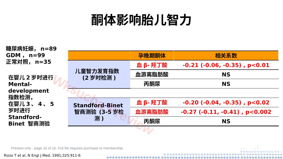 预览第 16 页