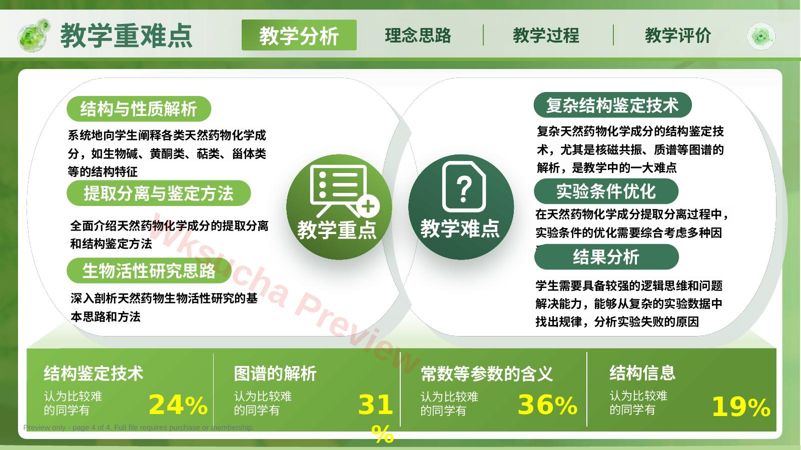 预览第 4 页