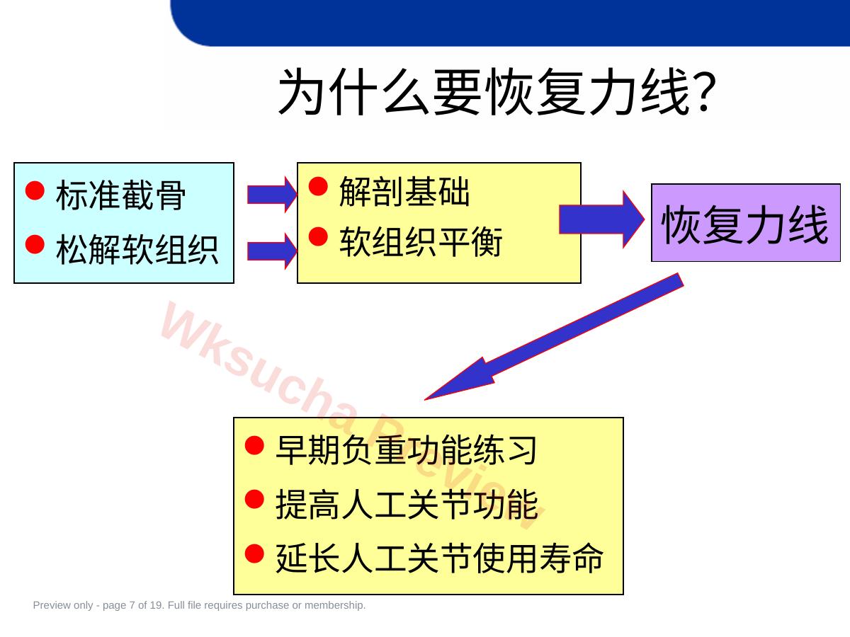 预览第 7 页