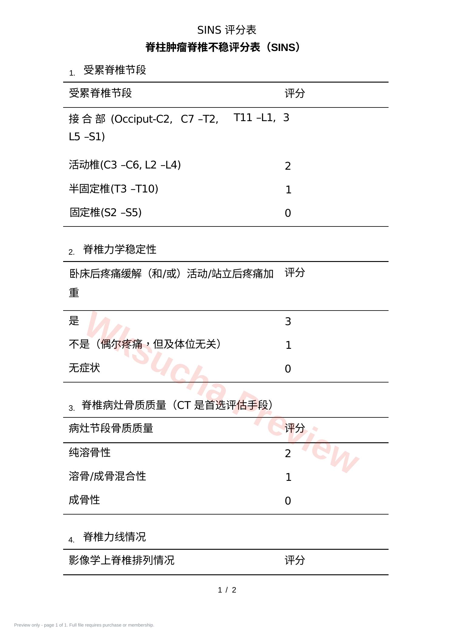 SINS 评分表