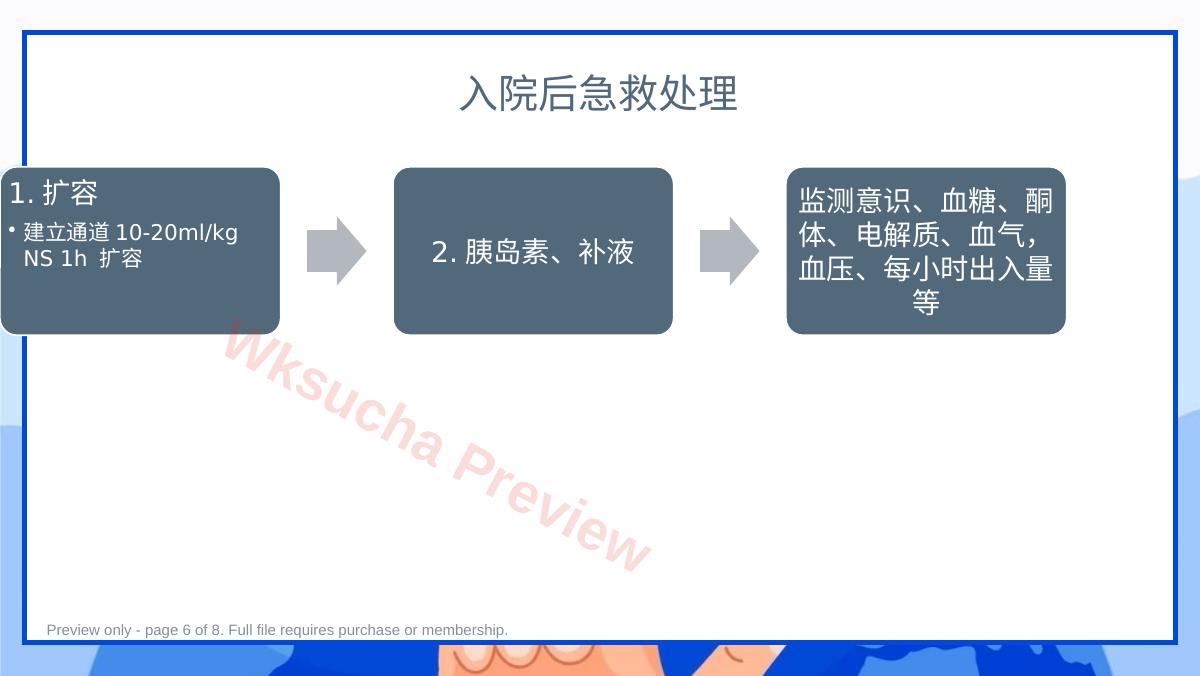 预览第 6 页