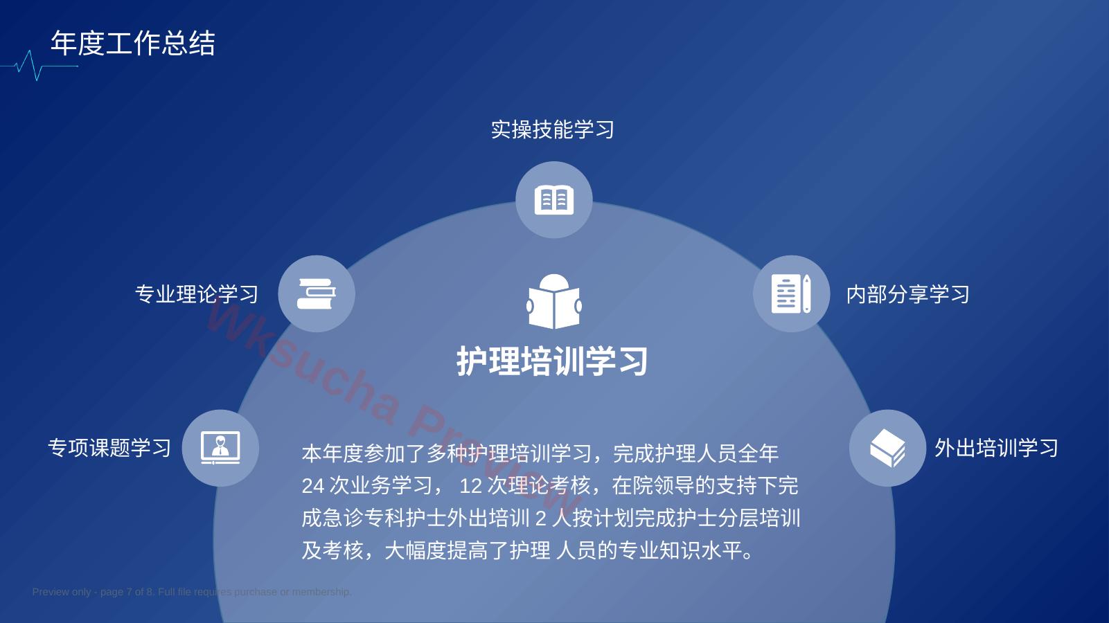 预览第 7 页
