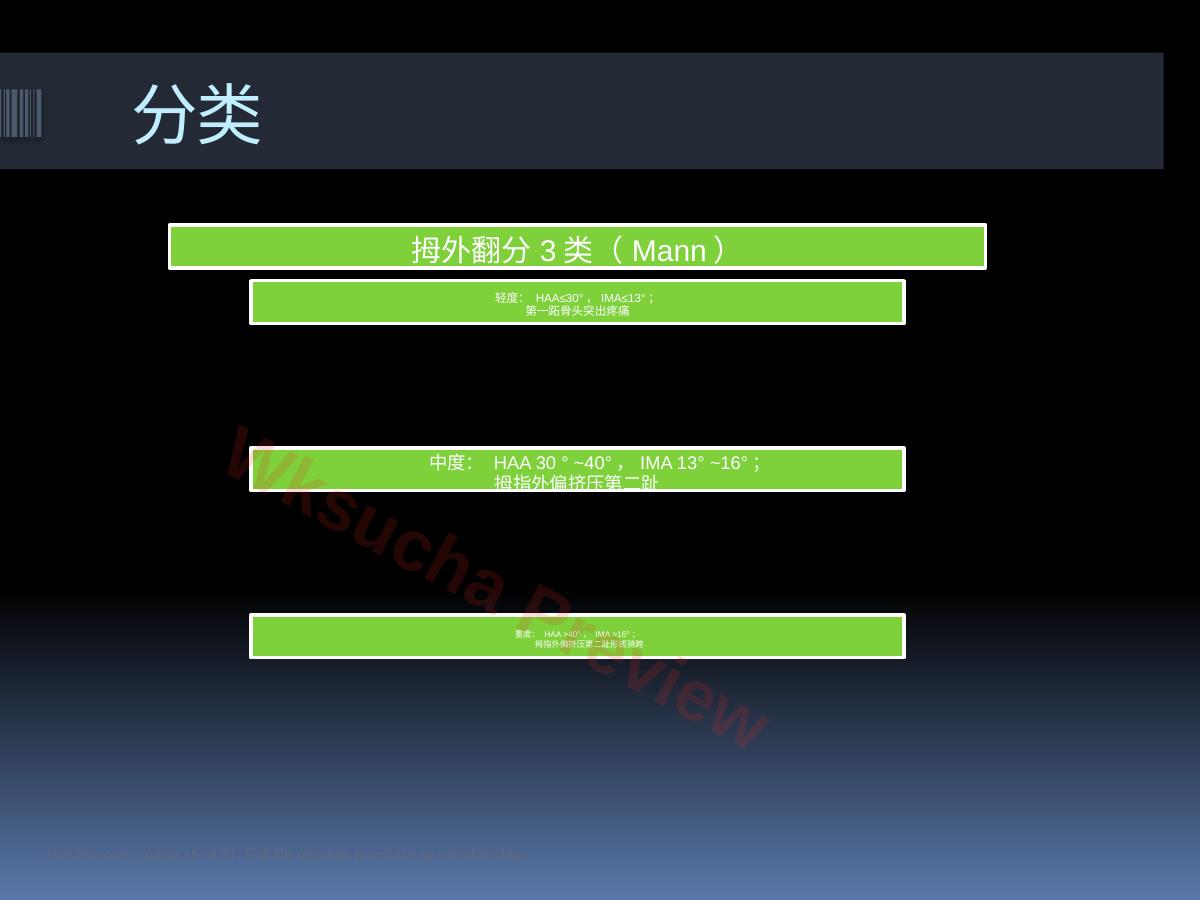 预览第 15 页