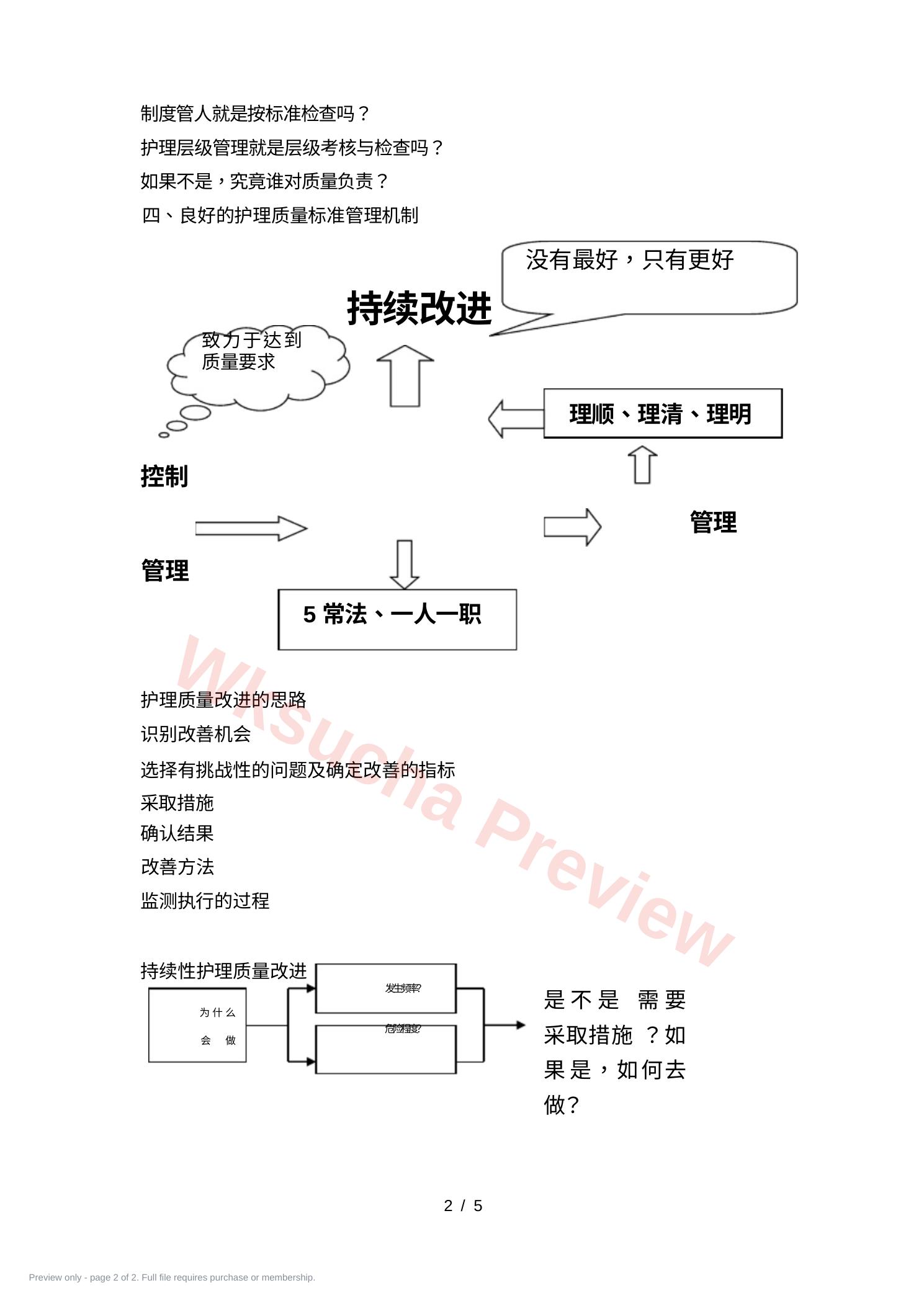 预览第 2 页