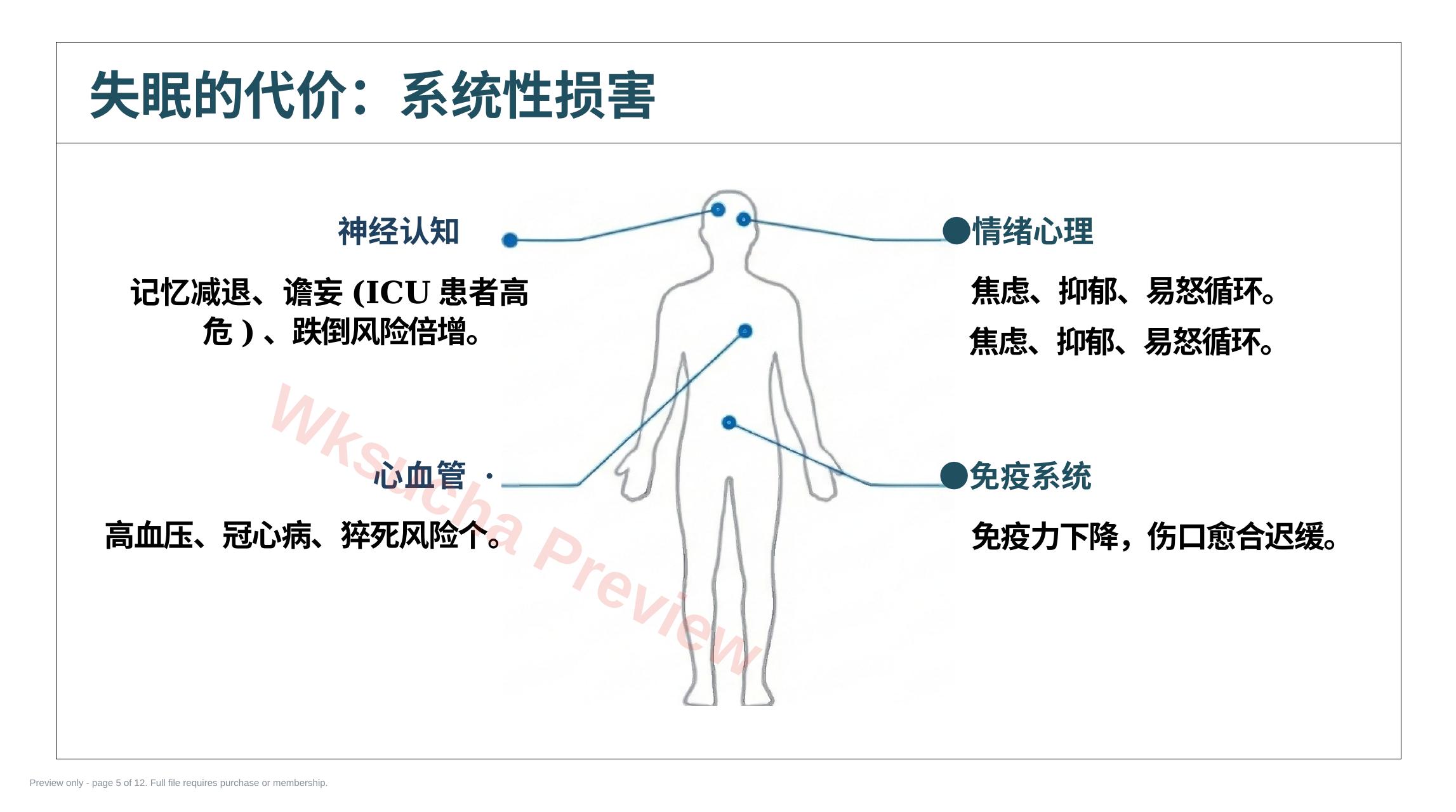 预览第 5 页